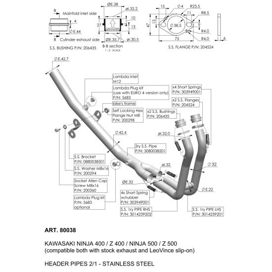 Collecteur NINJA 400