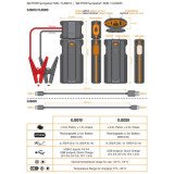 Boosteur Jumpstart 500