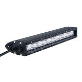 Projecteur Quad 12 LED 60W 3D 4200Lum, Cree Leds, CE Rohs